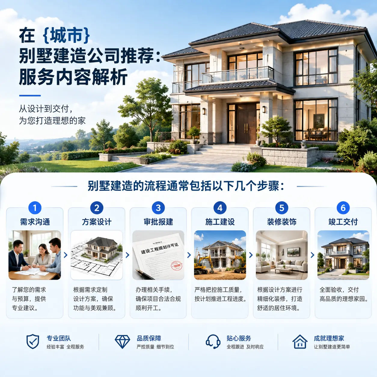 在 江西 别墅建造公司推荐：服务内容解析